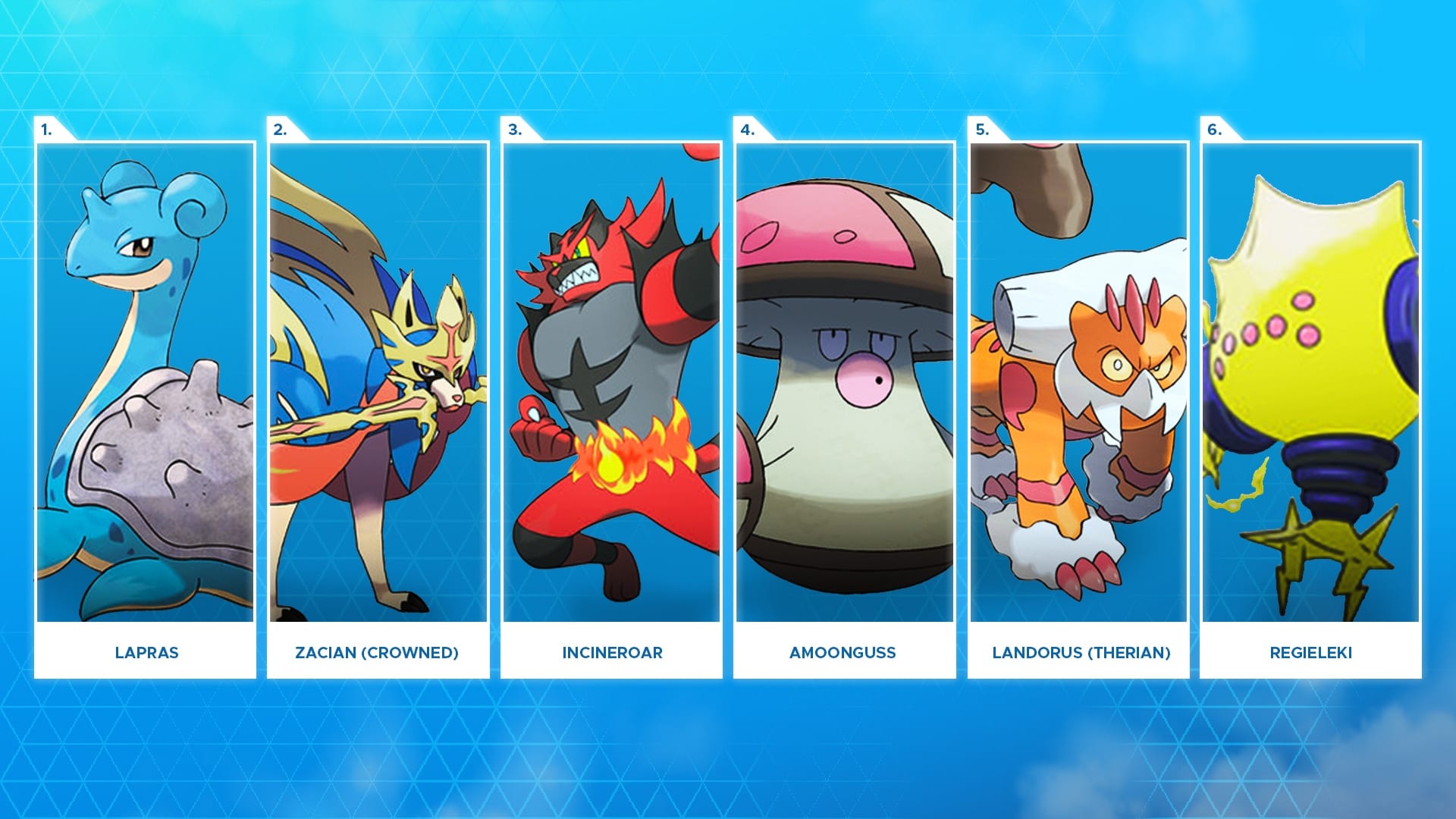 Nicholas Ray's Lapdog team of Lapras, Zacian, Incineroar, Amoonguss, Landorus and Ragieleki