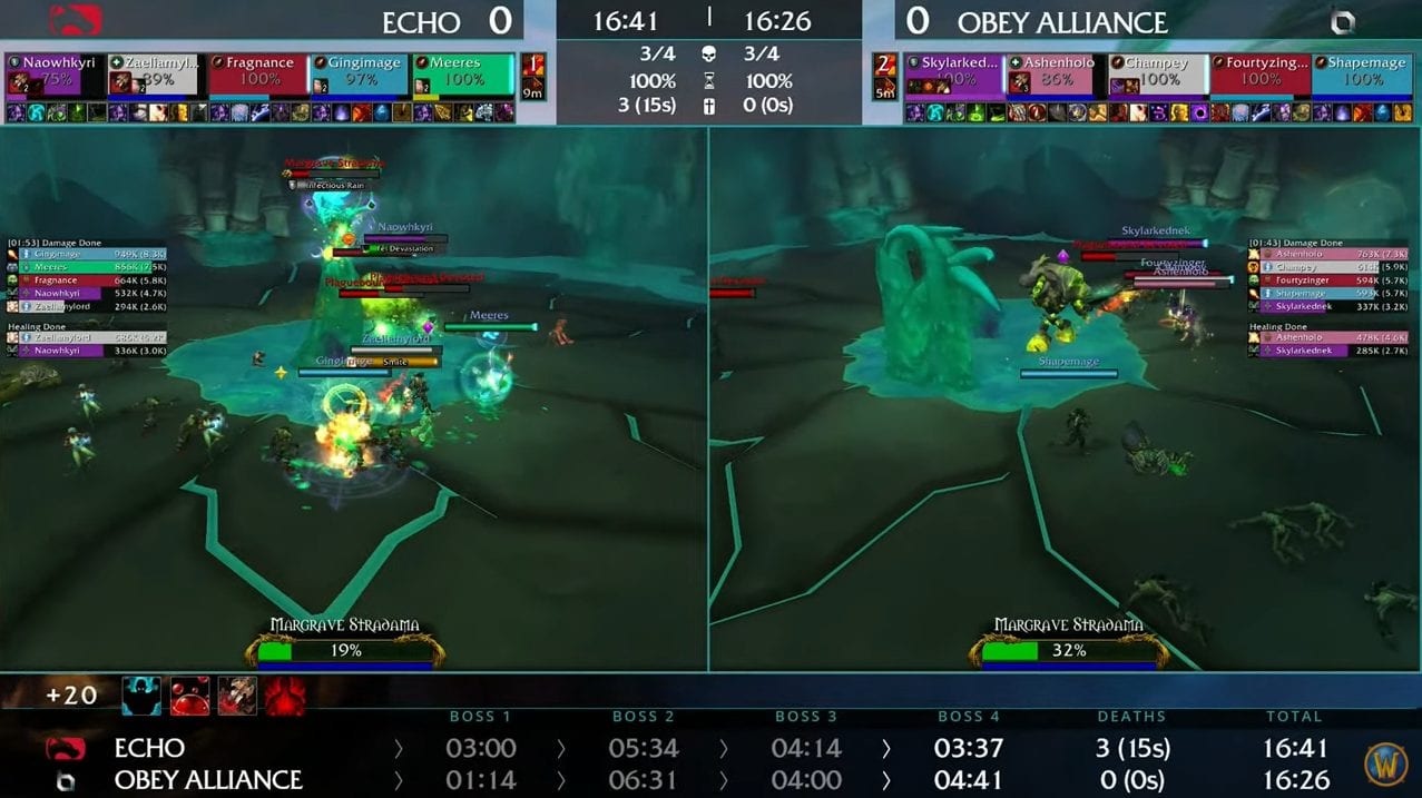 WoW Mythic Dungeon International Global Finals day 2 recap