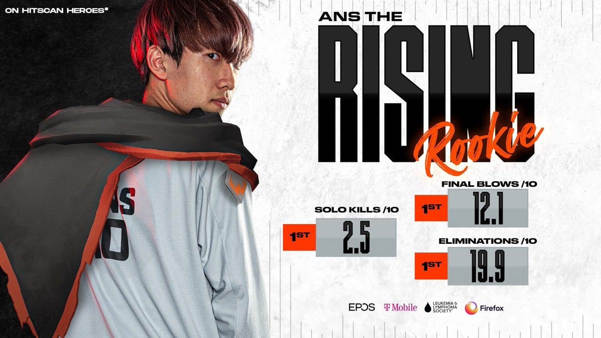 Ans returns to the Overwatch League