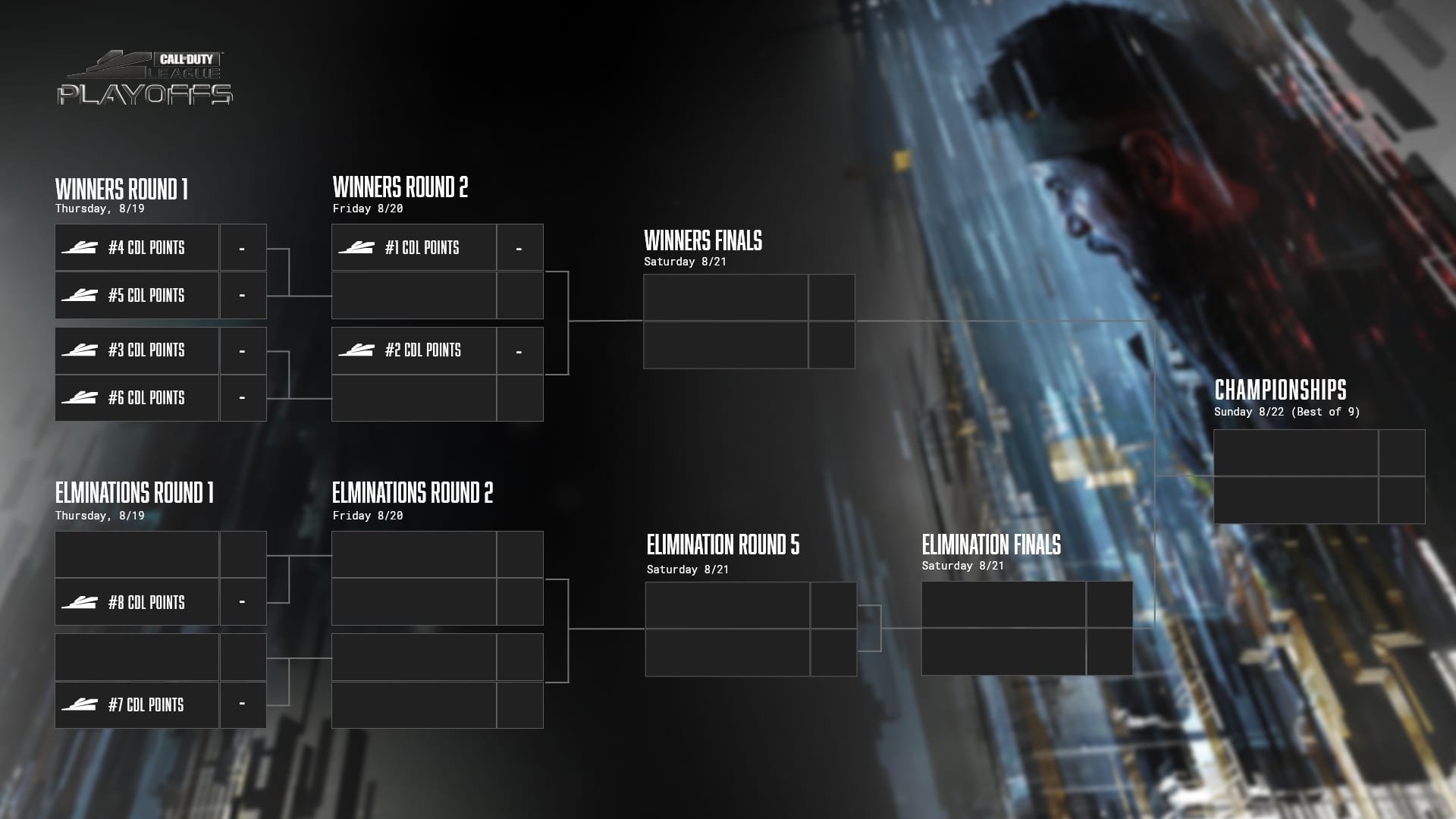 CDL Champs bracket