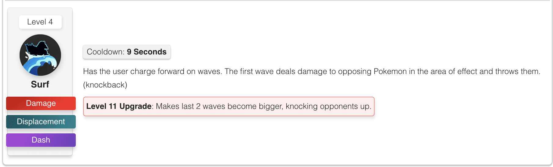 Surf move for Slowbro in Pokemon Unite