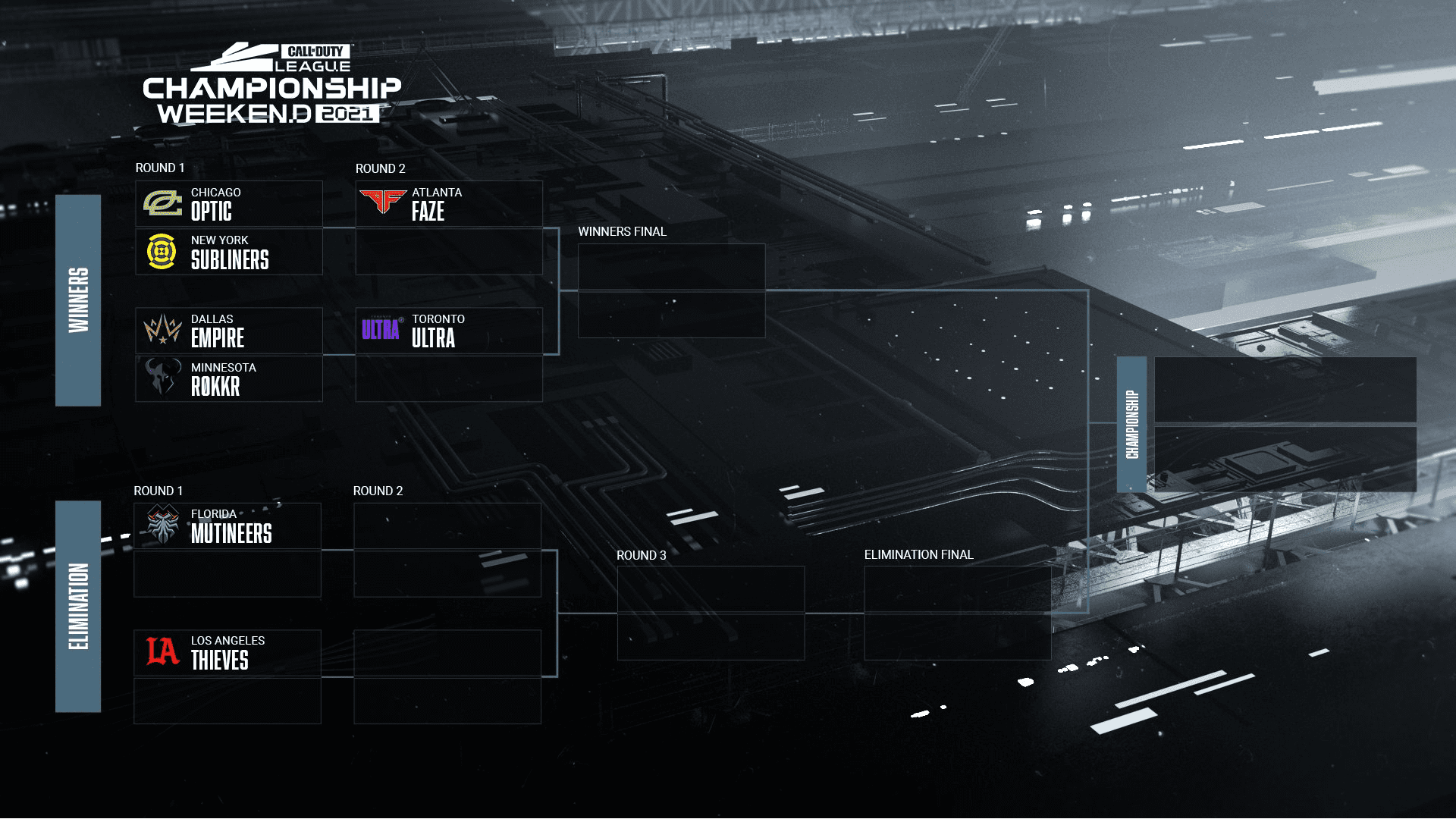 Call of Duty League Champs bracket for the 2021 season