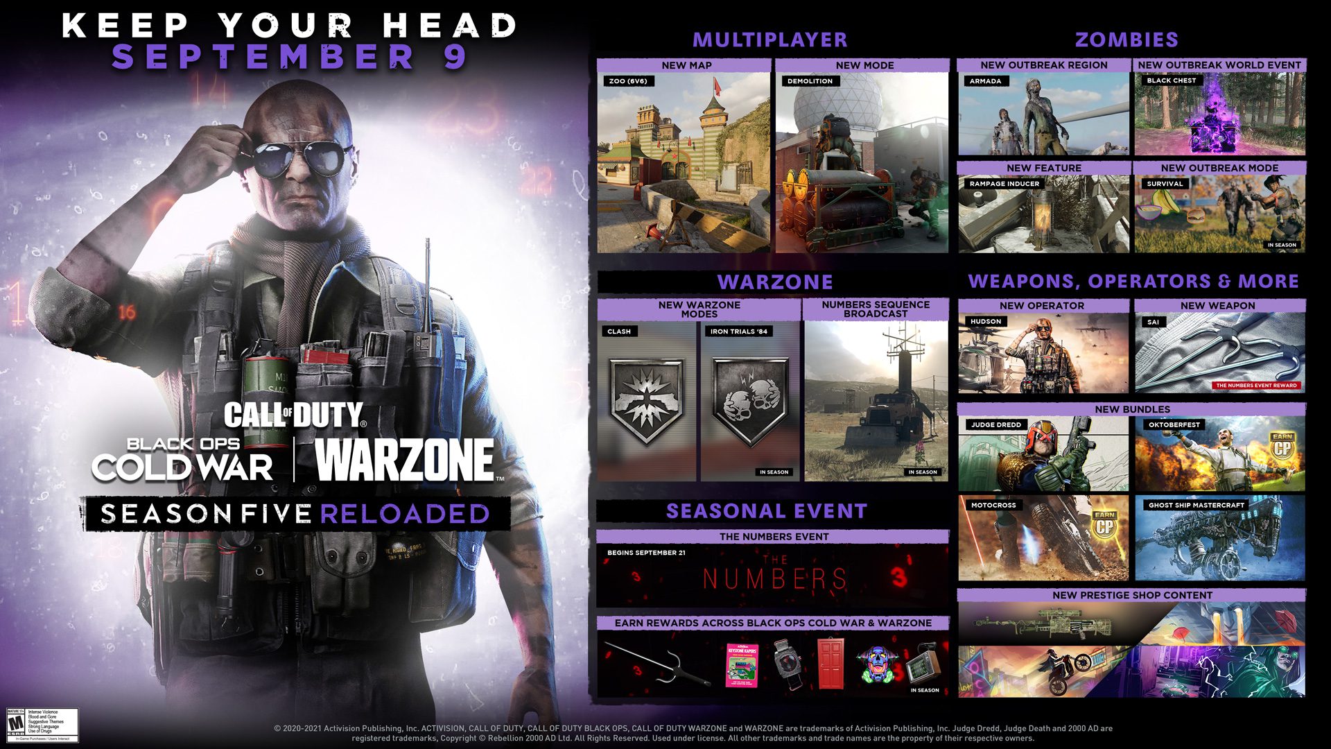 Season 5 Reloaded roadmap