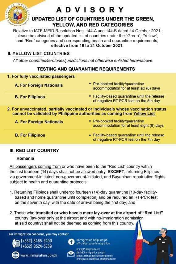 Filipino Covid-19 mandates
