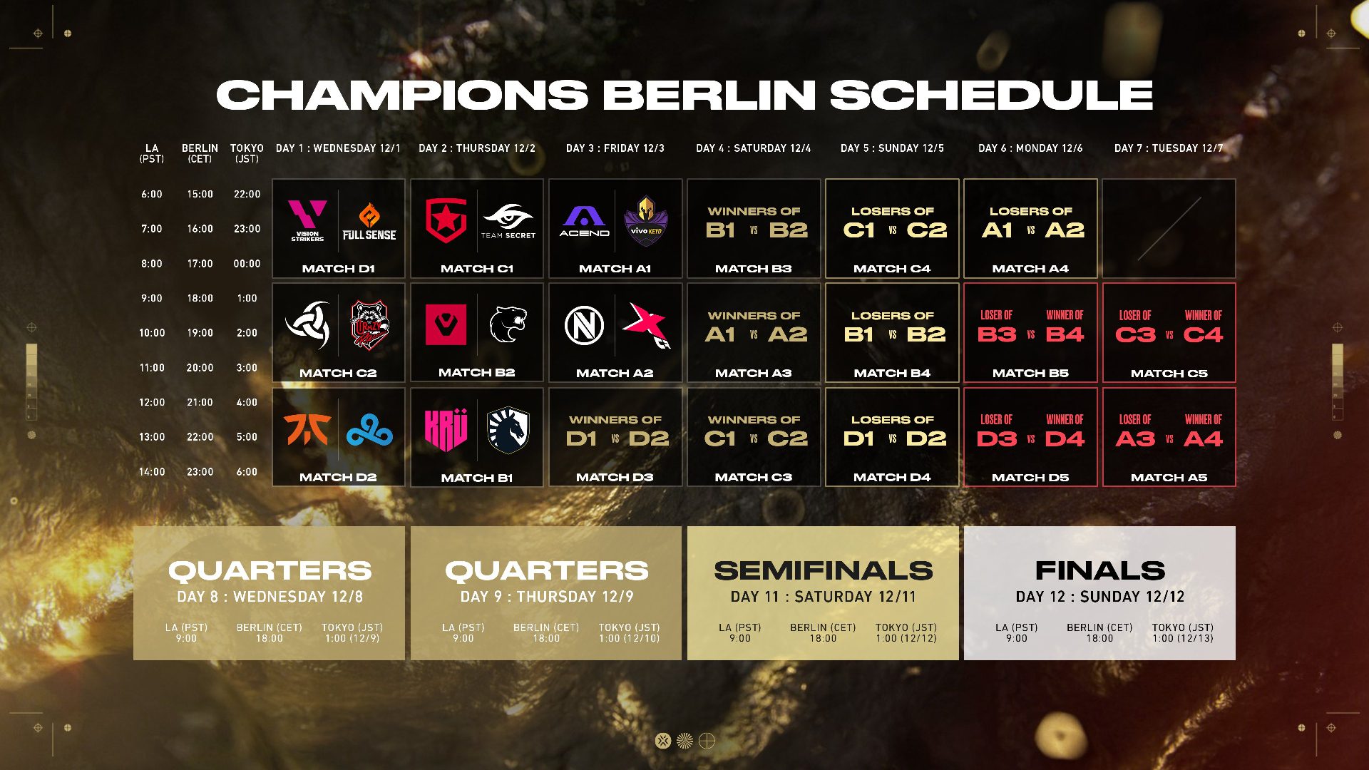 VALORANT Champions schedule updated