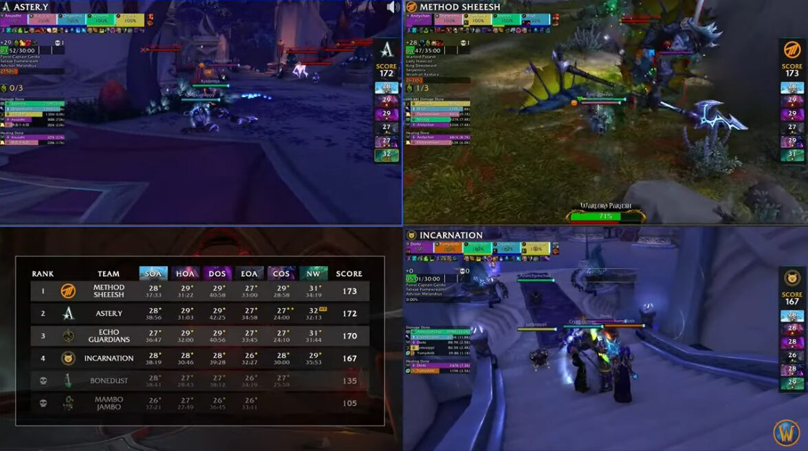 Aster.Y Method Sheeesh and Incarnation during the tournamen