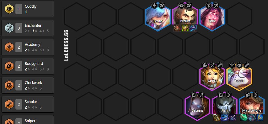 jhin TFT Patch 12.1 Tier List