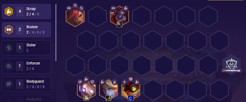 scrap level 5
