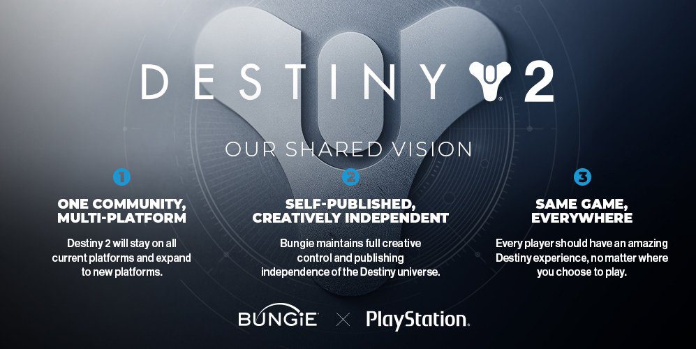 Bungie