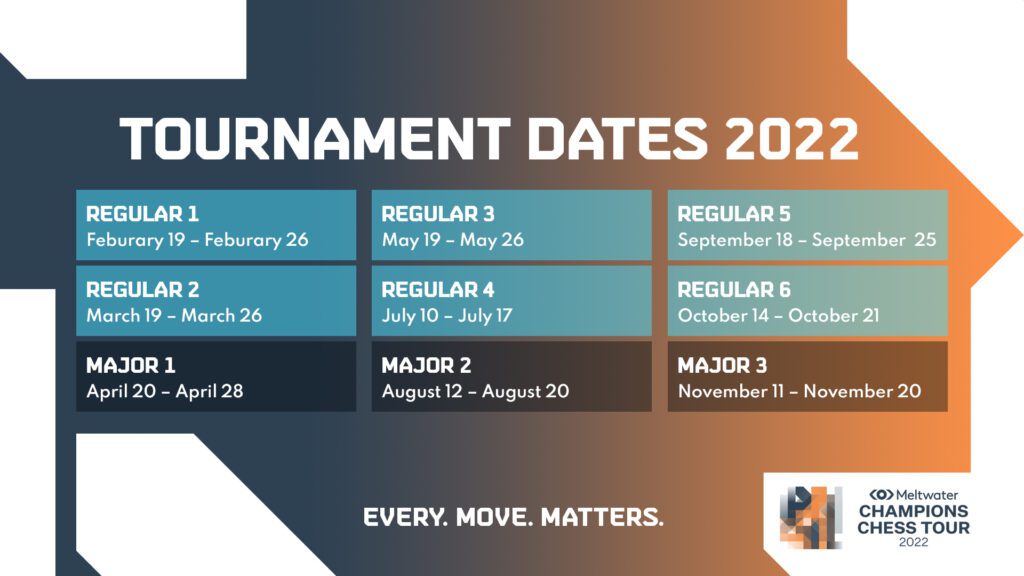 Meltwater Champions Chess Tour dates