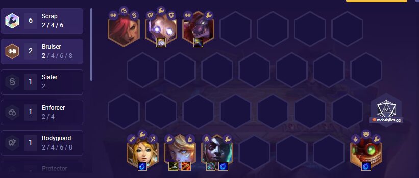 Scrap level 7