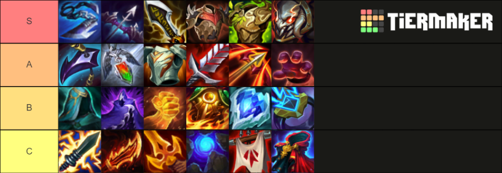 Best Tft Jayce Set 6 5 Build Guide Items Comps And Positioning Best Tft Jayce Set 6 5 Build Guide Items Comps And Positioning