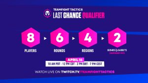 TFT LCQ Gizmos and Gadgets Championship Teamfight Tactics