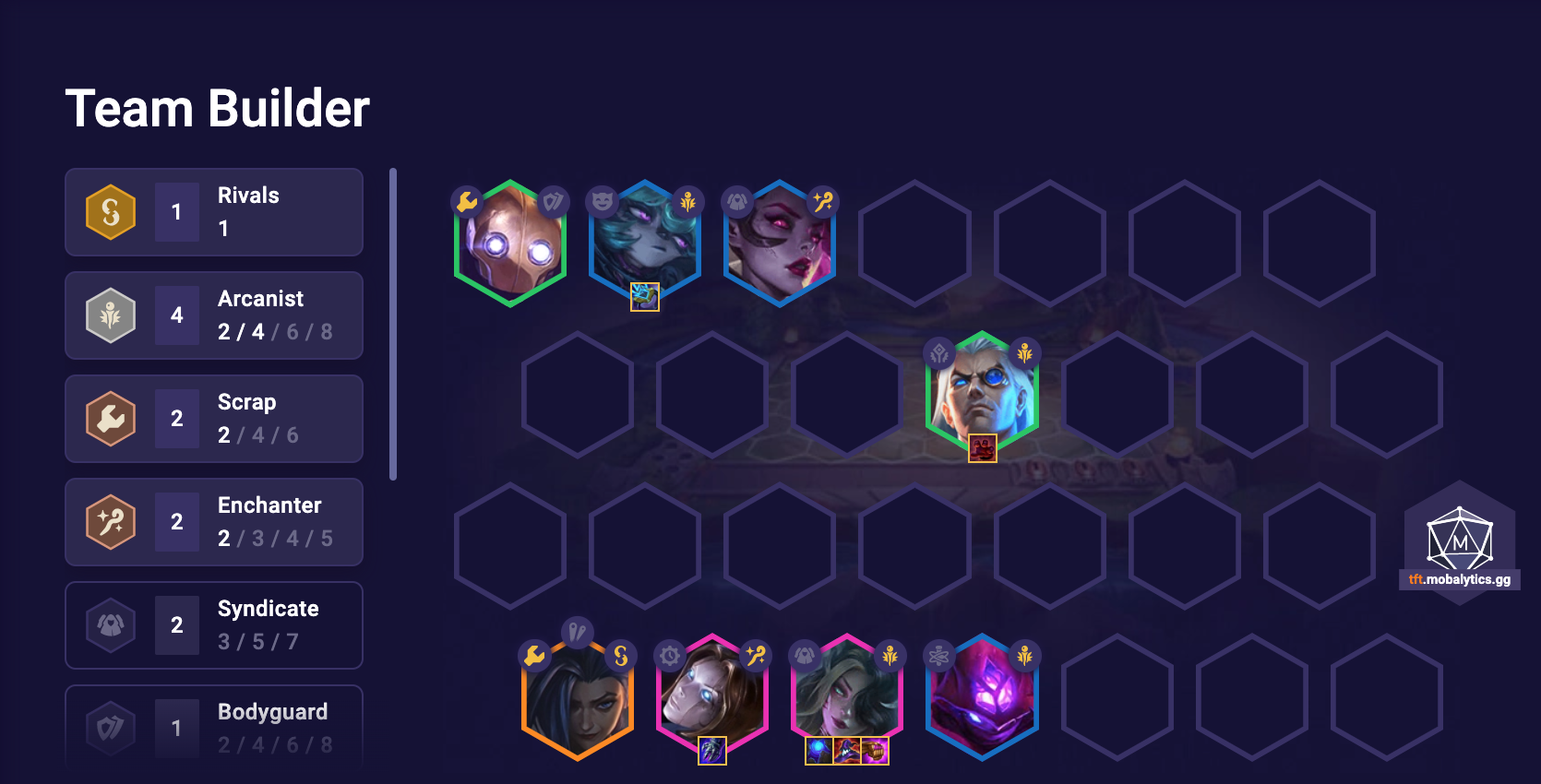 TFT mobalytics