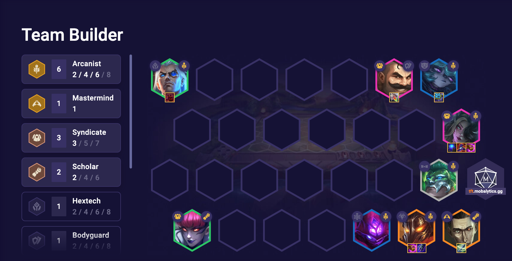 TFT mobalytics