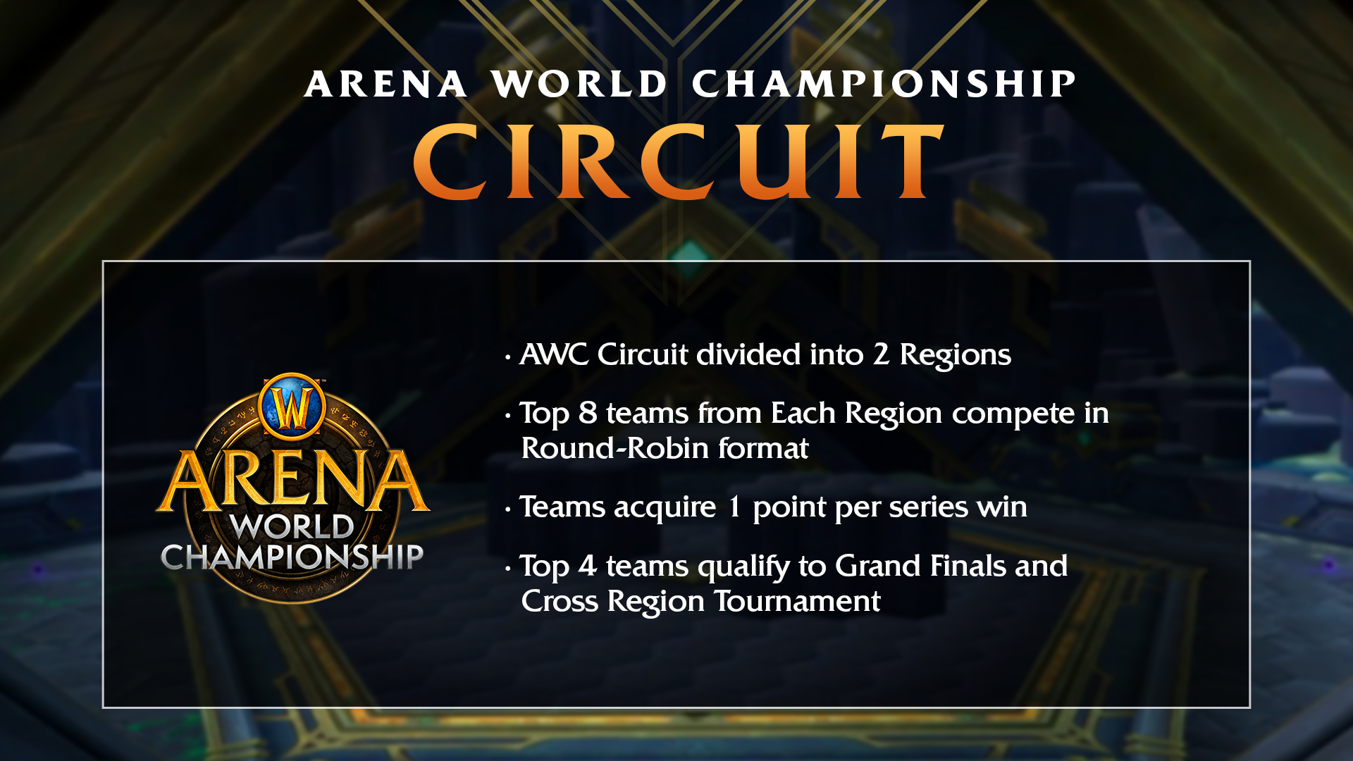 WoW Arena World Championship 2022 Cups kick off today