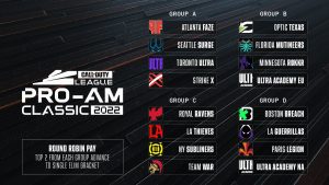 CDL Pro-Am Classic