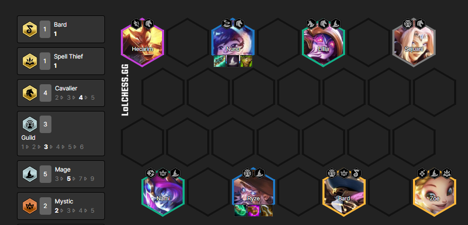 tft set 7 builds