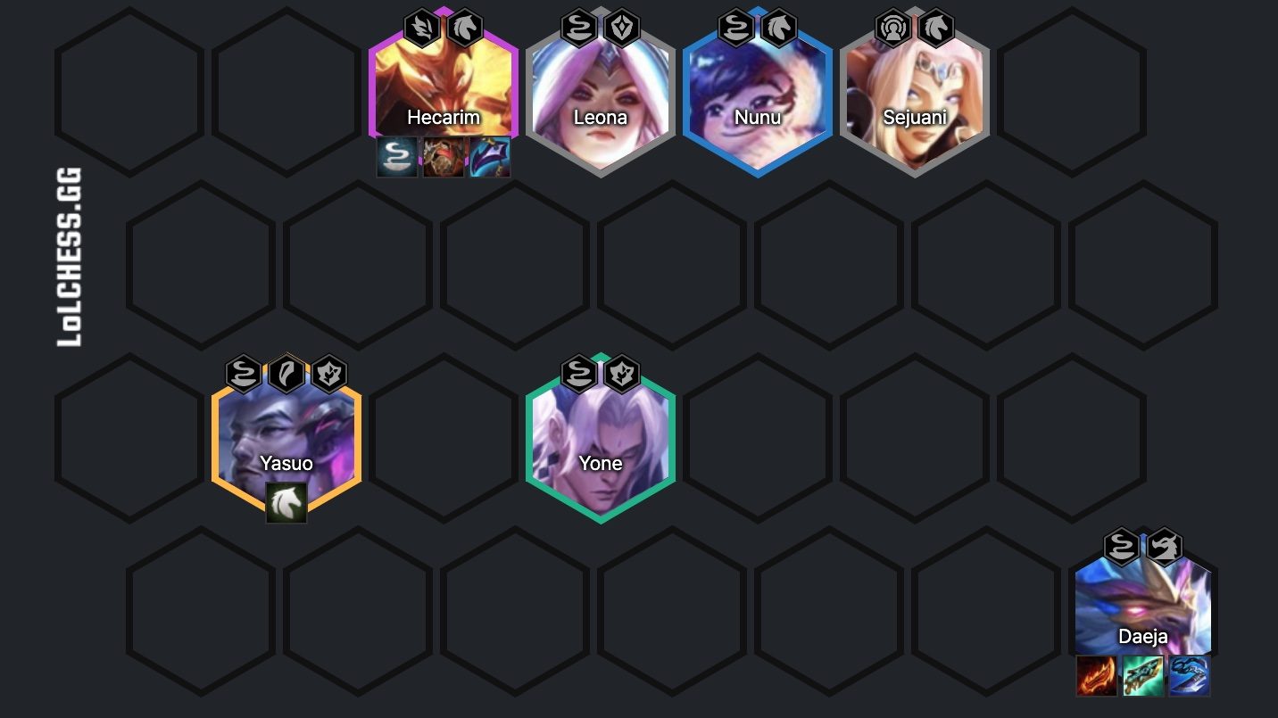 Three strong new comps to play on TFT Patch 12.12 - Upcomer