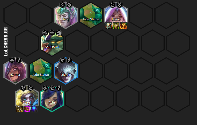 TFT Set 7 Dragonlands Patch 12.11 Tier List: The top five comps