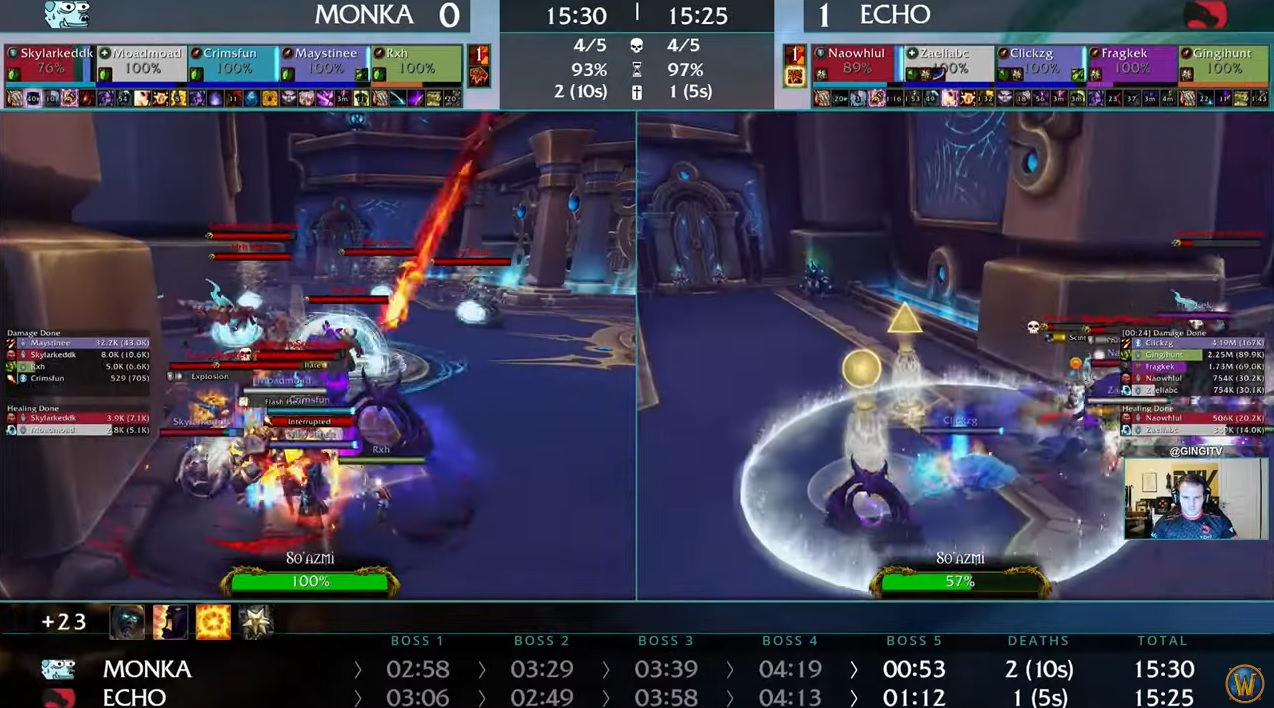 Monka versus Echo in the second game