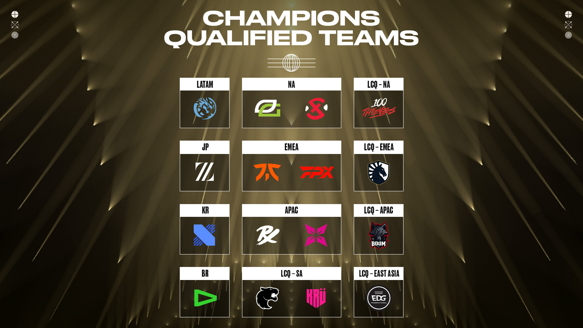 Opening matches of Champions Istanbul announced