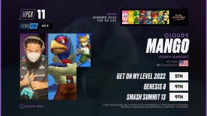 Mang0's Summer 2022 MPGR player card