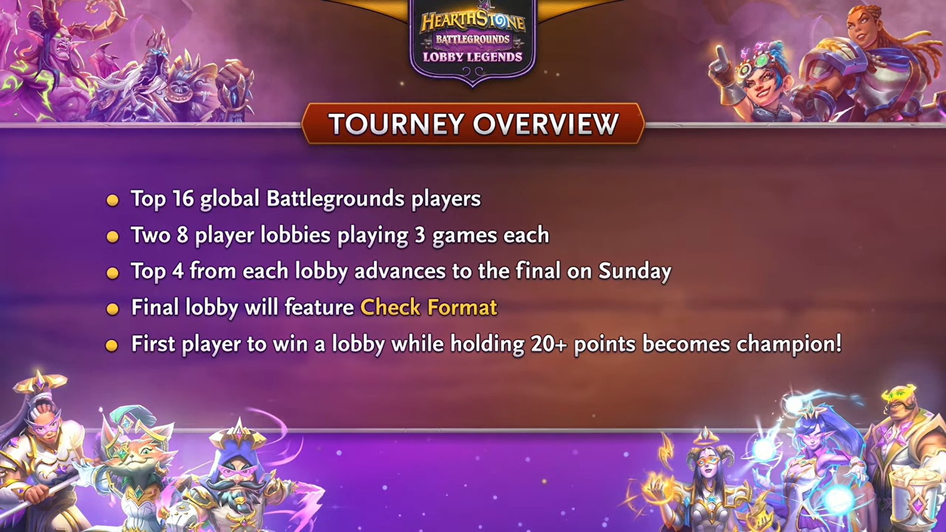 Hearthstone Battlegrounds Finishes First Official Esports Tournament