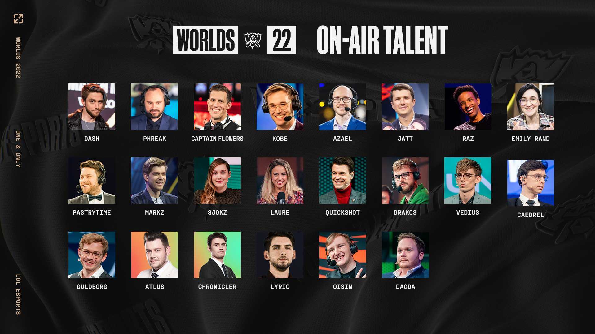 Worlds 2022 talent