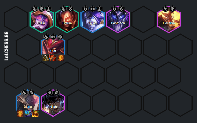 TFT Set 7 Dragonlands Patch 12.12 Day 1 Meta: Top 5 comps