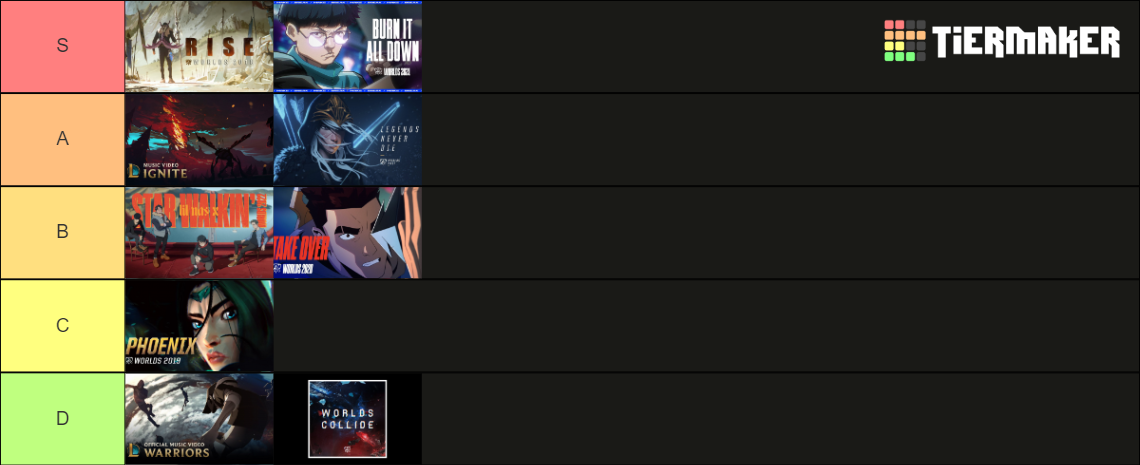 Warren's Worlds anthem tier list